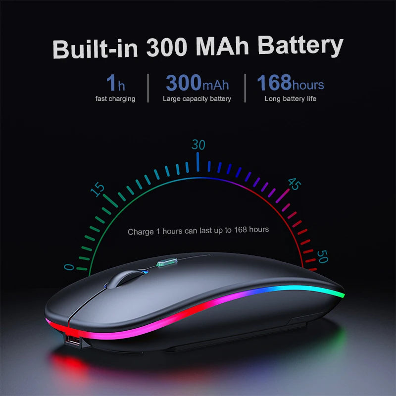 Wireless Mouse, Bluetooth RGB Rechargeable Mouse, Wireless Silent Mouse, LED Backlit, Ergonomic Gaming Mouse For Laptop, PC, Tablet, iPad, Free Post.