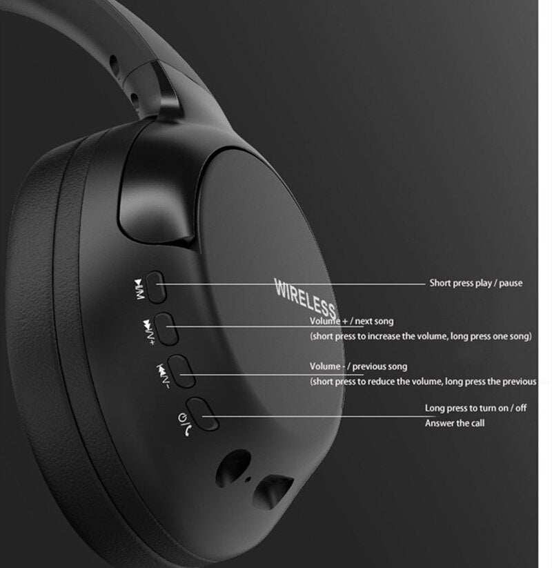 Wireless Headphone, Bluetooth Headphone, Load Bass, Bluetooth 5.0 for Phone/Tablet/Laptop/PC/TV/, Microphone, Anti Noise, USB Rechargeable, Stereo sound 9D for Games/Music/Movies/Office/Traveling/Sports, 4 colours